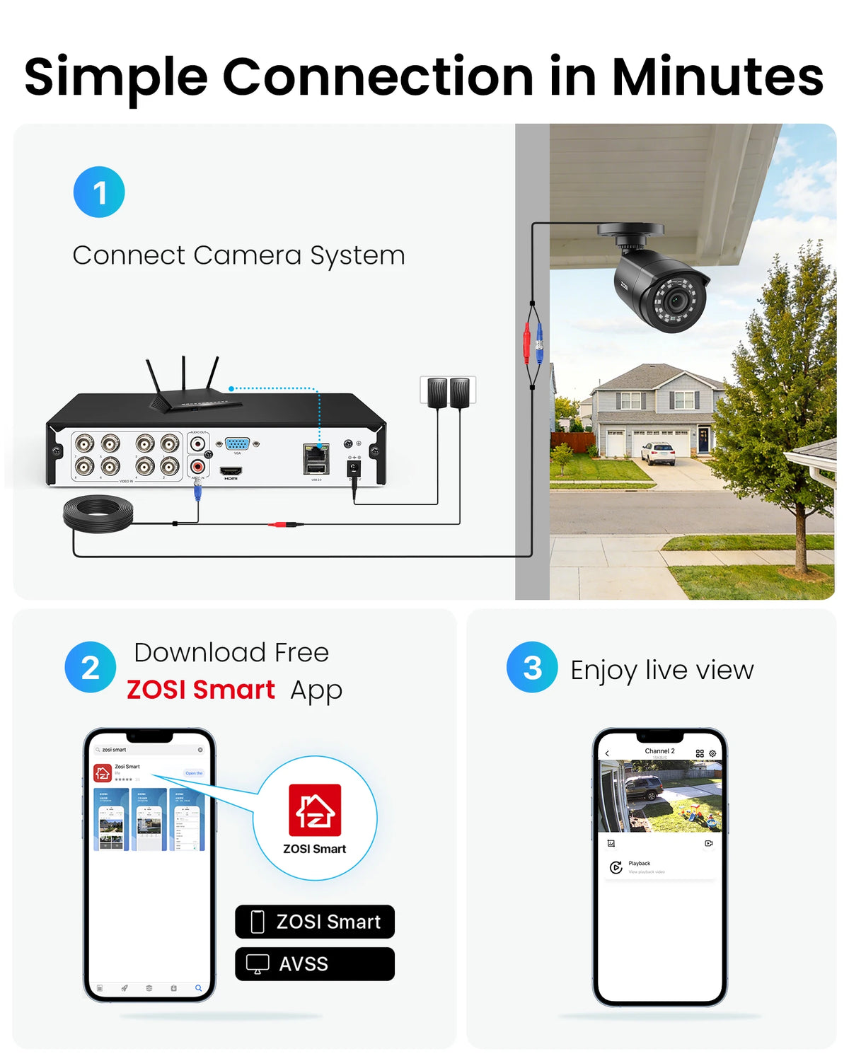 8CH 1080P Wired Security Camera System DVR Kit