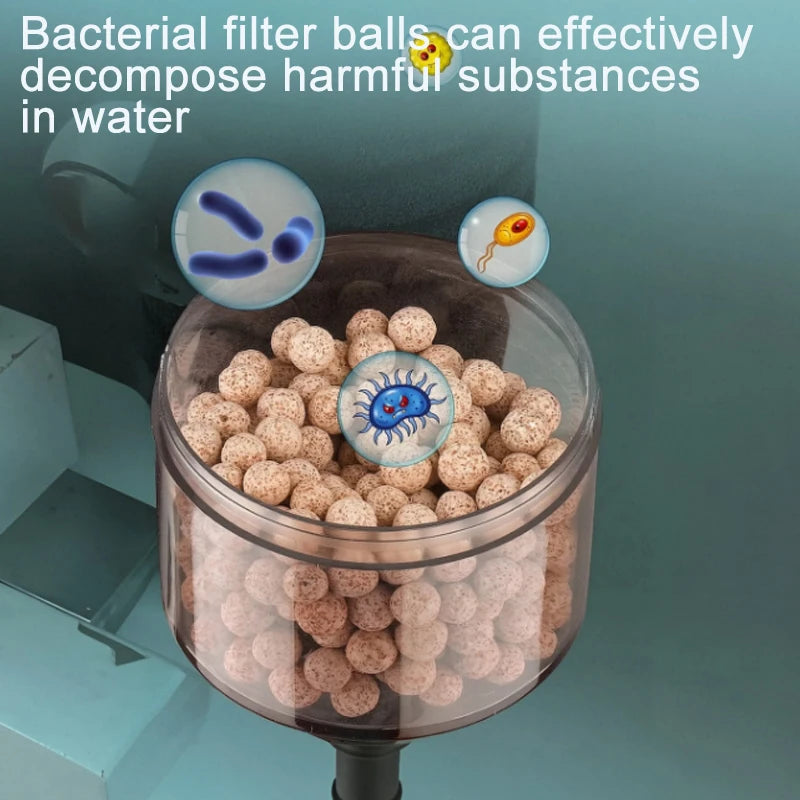 Dual-Sponge Aquarium Filter, Unit/Media Options