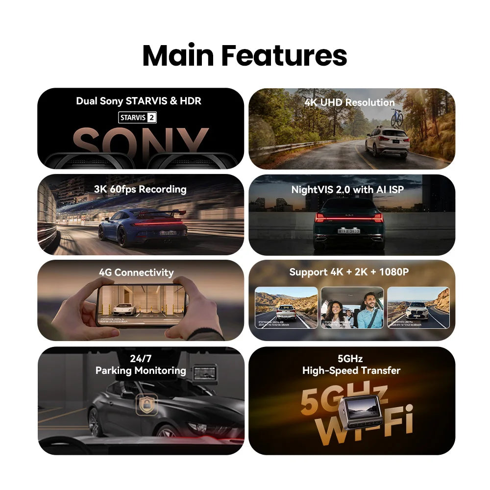 4K Dash Cam Front and Rear Interior Camera with HDR, 5GHz Wi‑Fi, GPS, ADAS, 4G Support