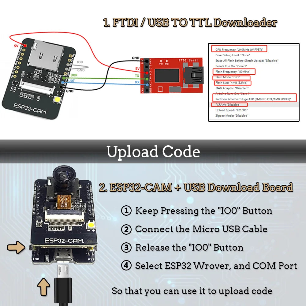 ESP32-CAM OV2640 Camera Module Kit