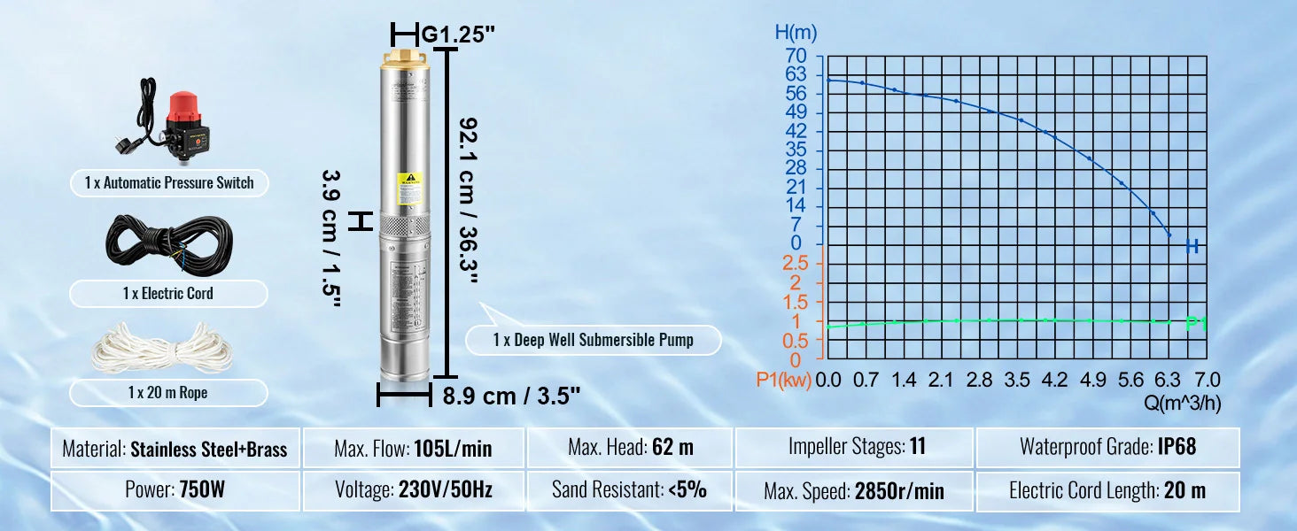 Deep Well Submersible Pump Stainless Steel High Head