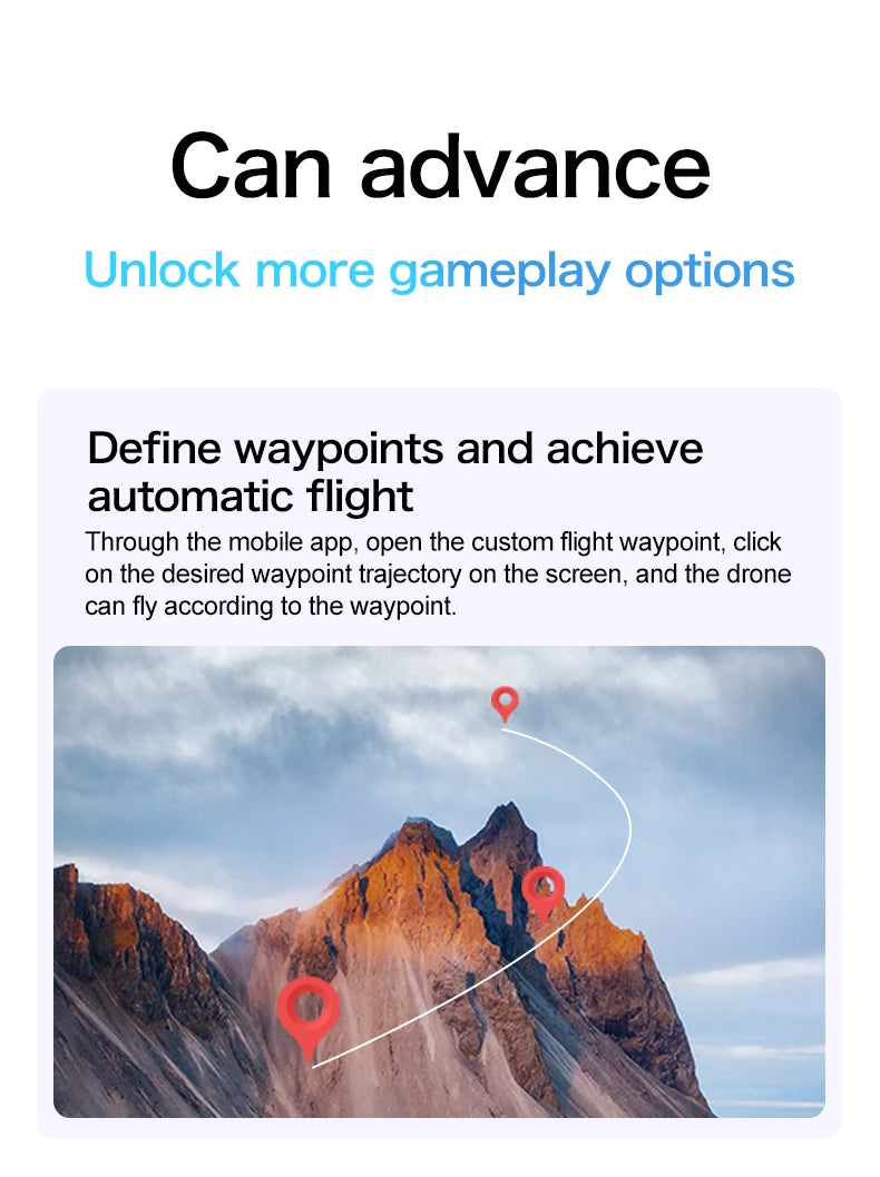 Міні дрон з подвійною камерою, уникненням перешкод та FPV