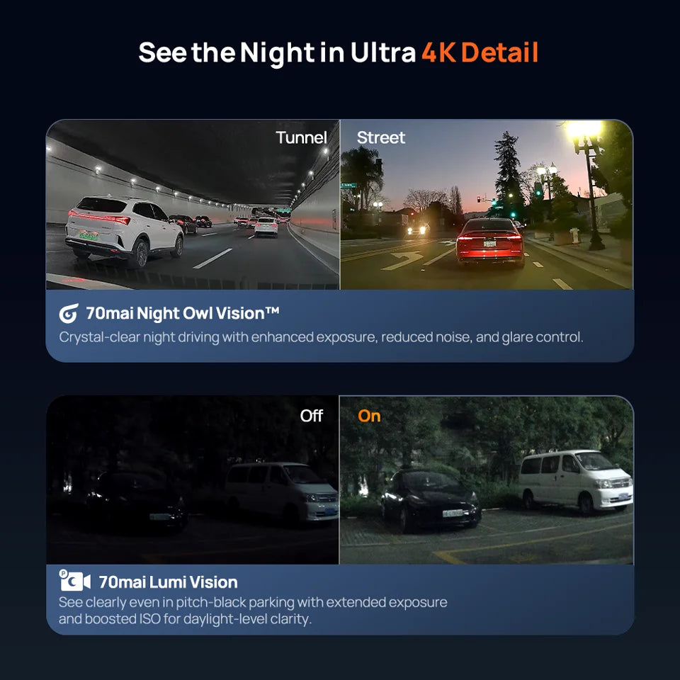 4K Dash Cam with 128GB Storage, GPS, ADAS & 24H Parking Guard