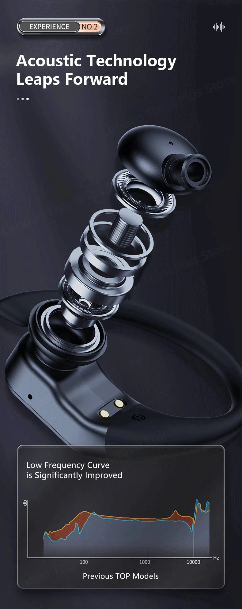 Lenovo LP75 Bluetooth 5.3 Wireless Earbuds with LED Display