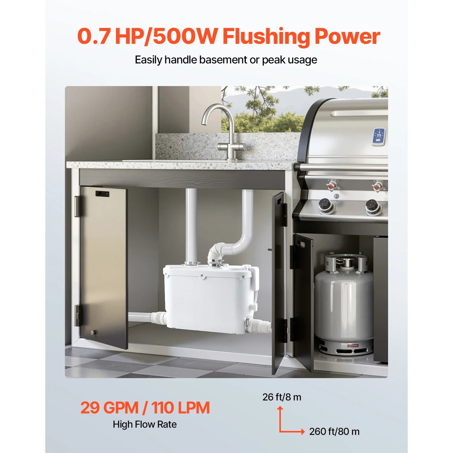 SucceBuy Macerator Pump 500W 29 GPM Flow 26ft/8m Head Sewerage Toilet Pump for Kitchen, Basement, Shower, Sink, Laundry, Bathtub