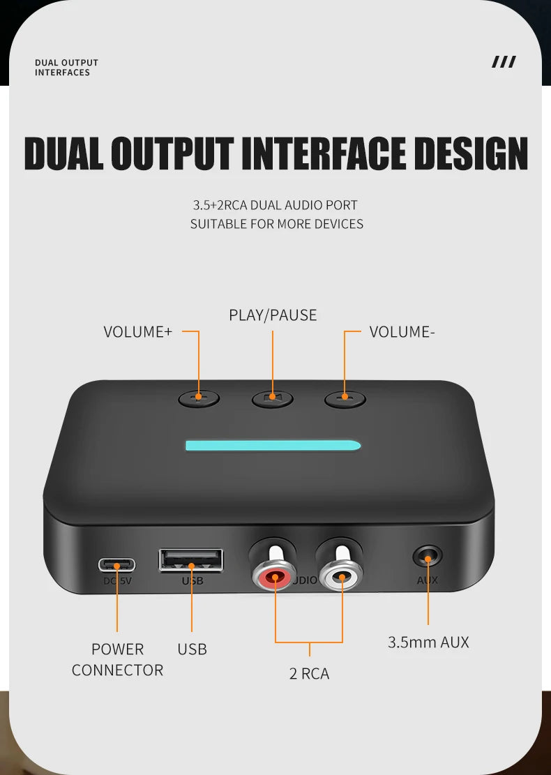 T88 Bluetooth Audio Receiver with AUX and RCA