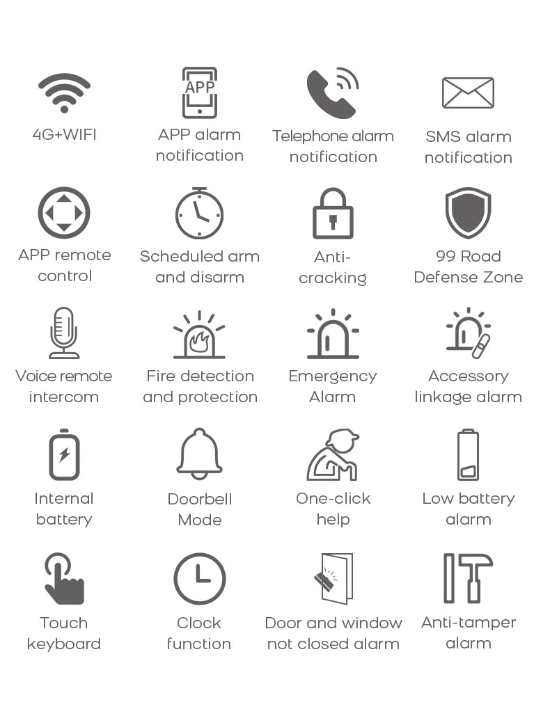 PGST 4G WiFi Home Burglar Anti Theft Security Alarm Complete Kit Works with Tuya Works with Smart Life Smart App Remote Control Wireless Sensor Combination Standby Power Backup Alarm System Apartment Villa Store Warehouse Eur