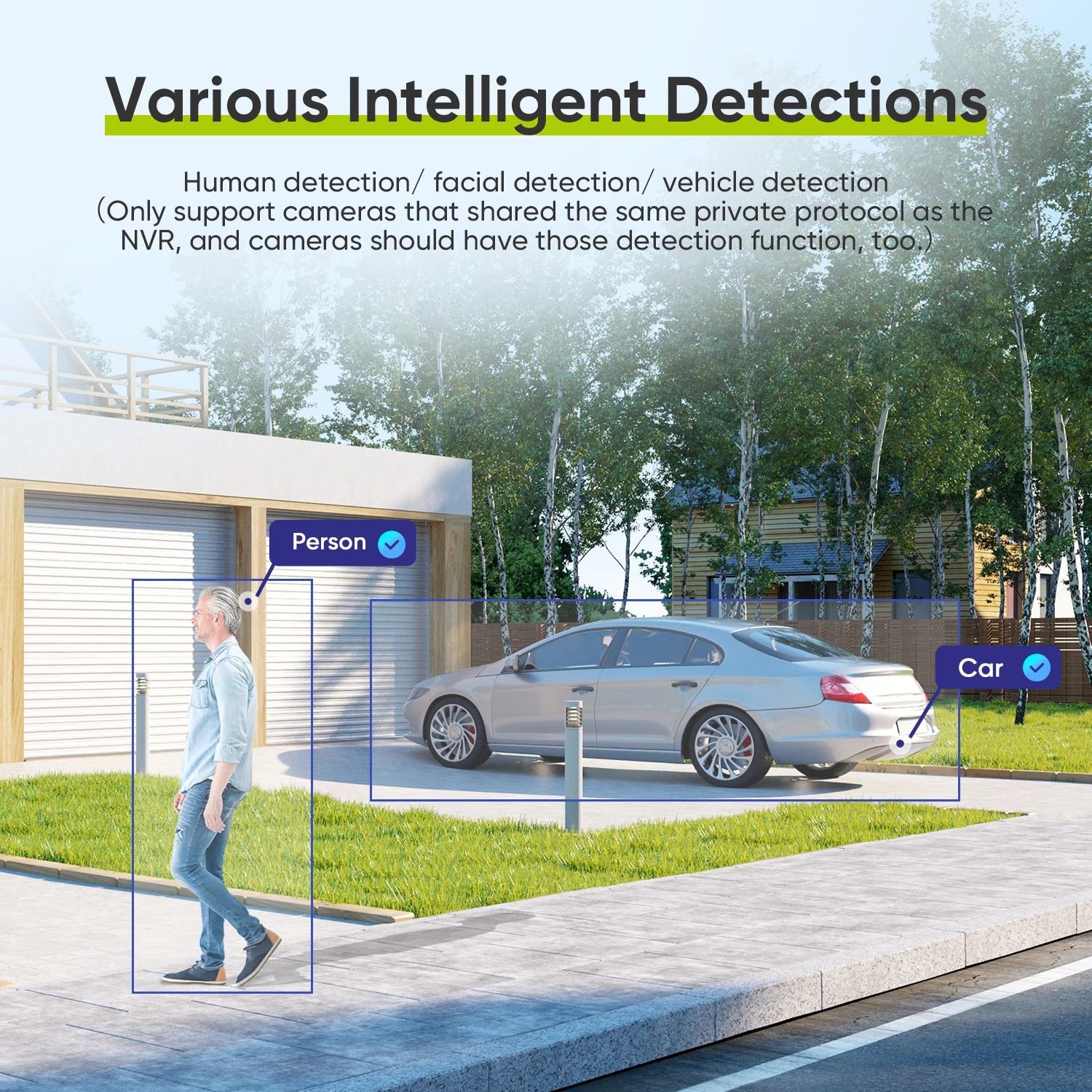 SANNCE 5MP PoE Security Camera System with 16CH NVR