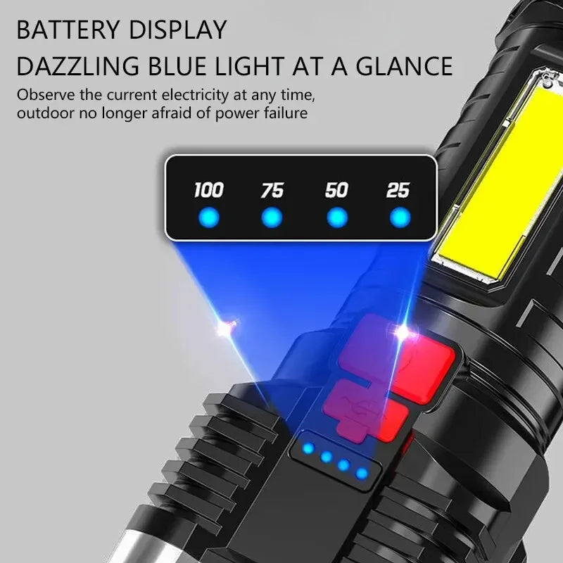 Rechargeable LED Flashlight with Side Light