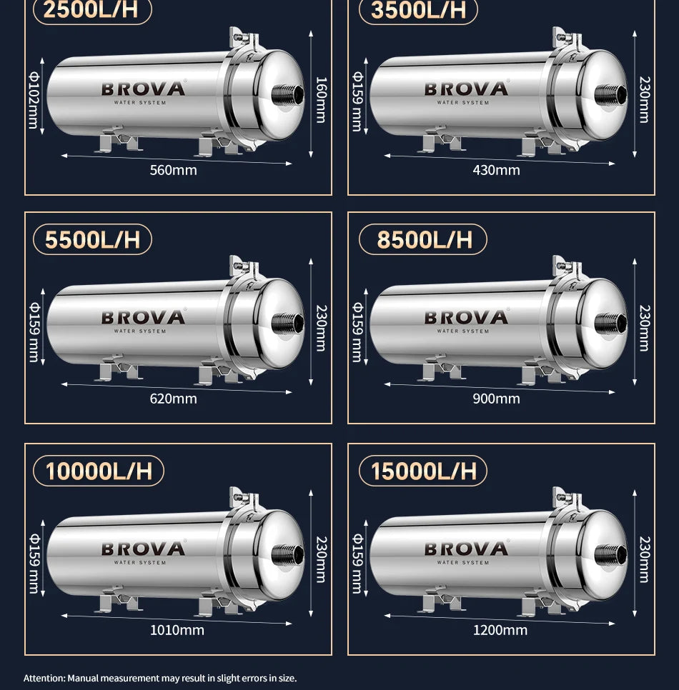 Whole House Ultrafiltration Water Purifier 0.01μm High Flow System