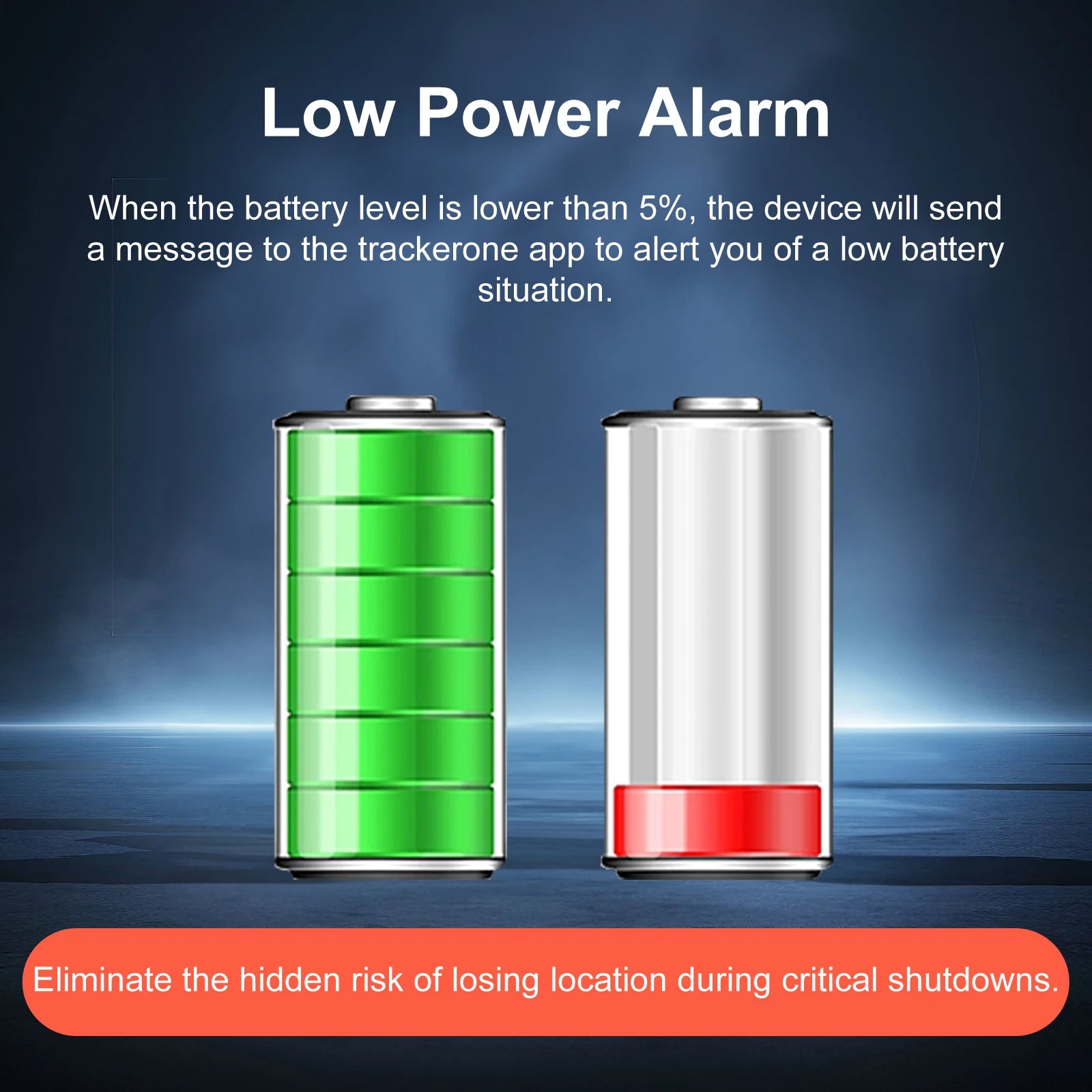 Rastreador de Vehículos 4G GPS con Seguimiento en Tiempo Real y Larga Duración de Batería