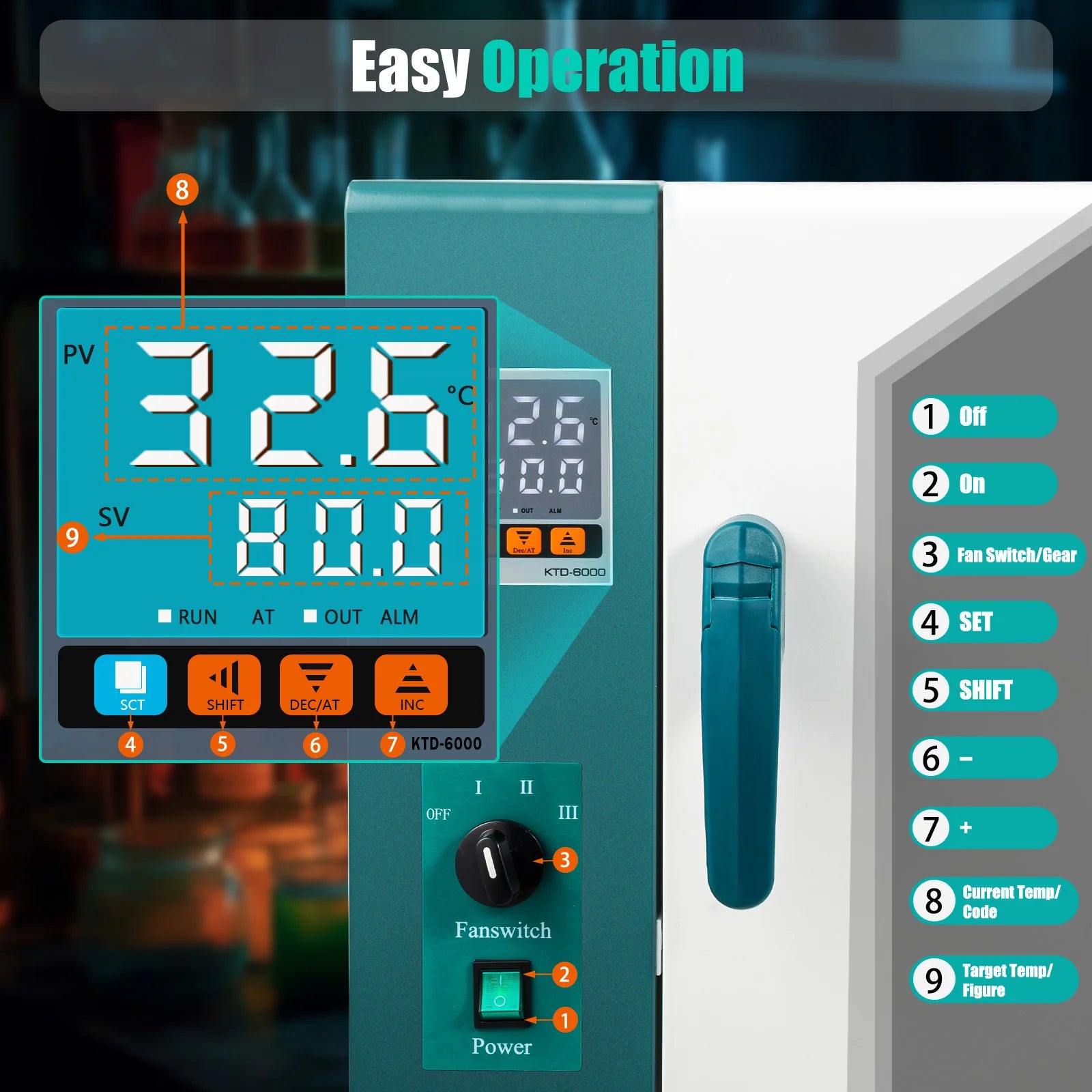 Horizontal Electric Blast Drying Oven, 1000W 45L/12Gal Stainless Steel Thermostatic Incubator Box,w/Temperature Controller