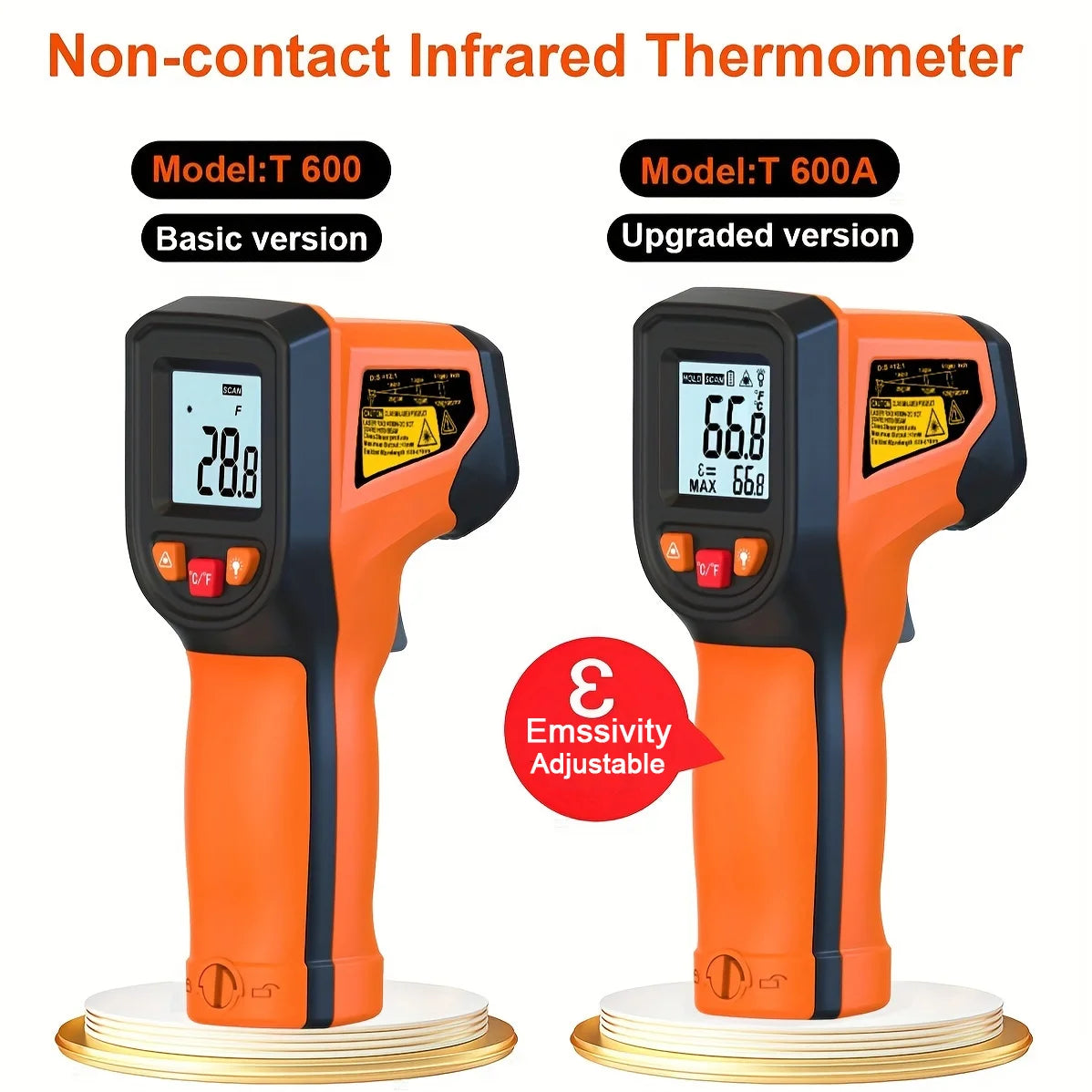 Υπέρυθρο Πιστόλι Θερμοκρασίας Laser -50°C έως 600°C Ψηφιακό Υπέρυθρο Θερμόμετρο