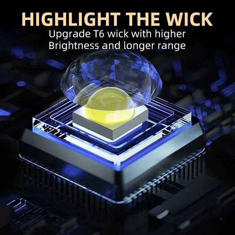 S01 Rechargeable Mini LED Clip Flashlight