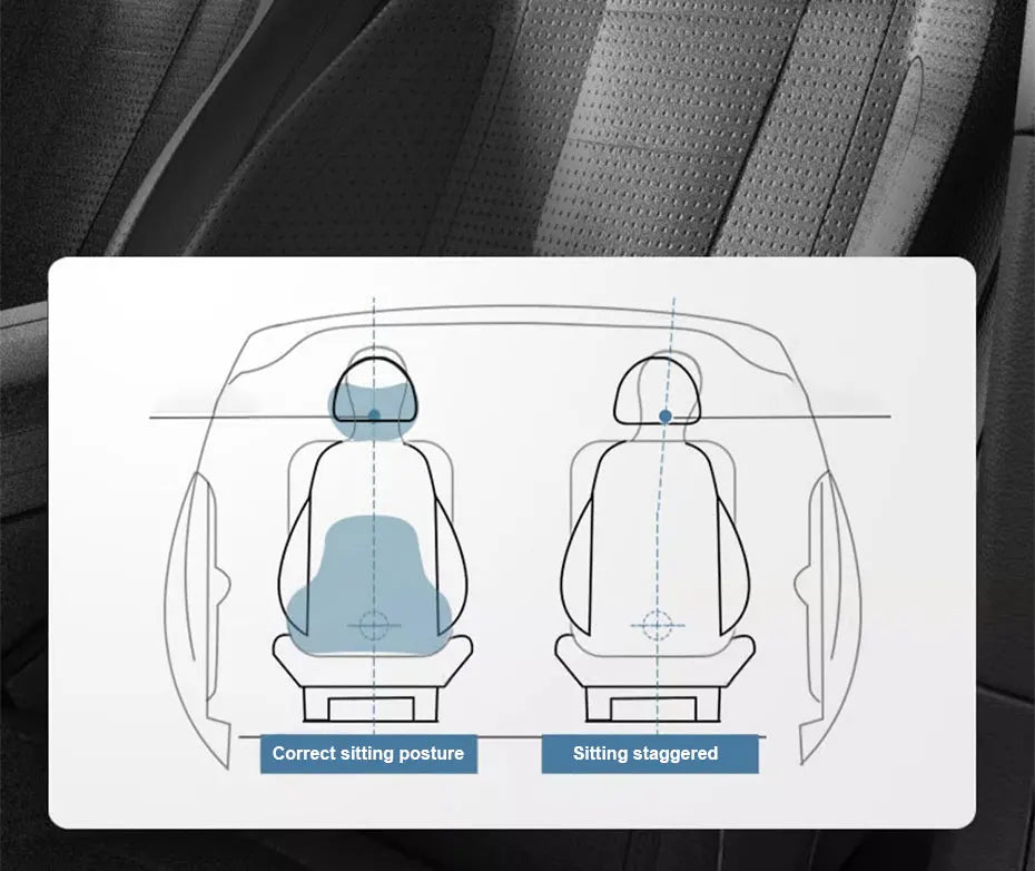 SEAMETAL Memory Foam Car Neck Pillow Lumbar Support Cushion Ergonomics Headrest Pillow Breathable Washable Cover Reduce Soreness
