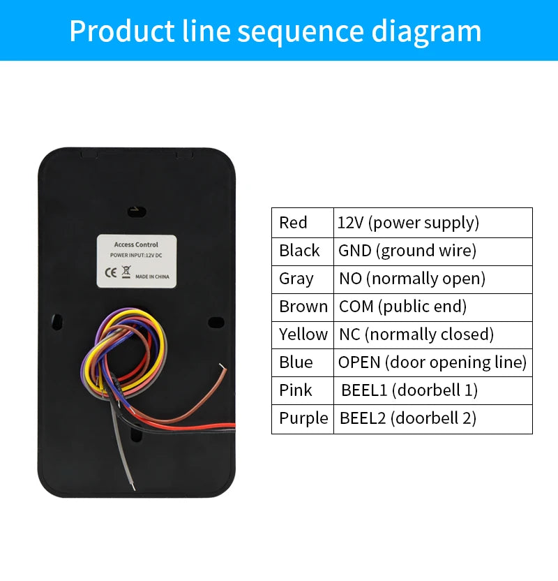 BSTUOKEY Étanche IP67 Serrure intelligente TTlock Contrôle d’accès Clavier Extérieur Empreinte Digitale Mot de passe Bluetooth 13.56MHz Carte App Déverrouiller