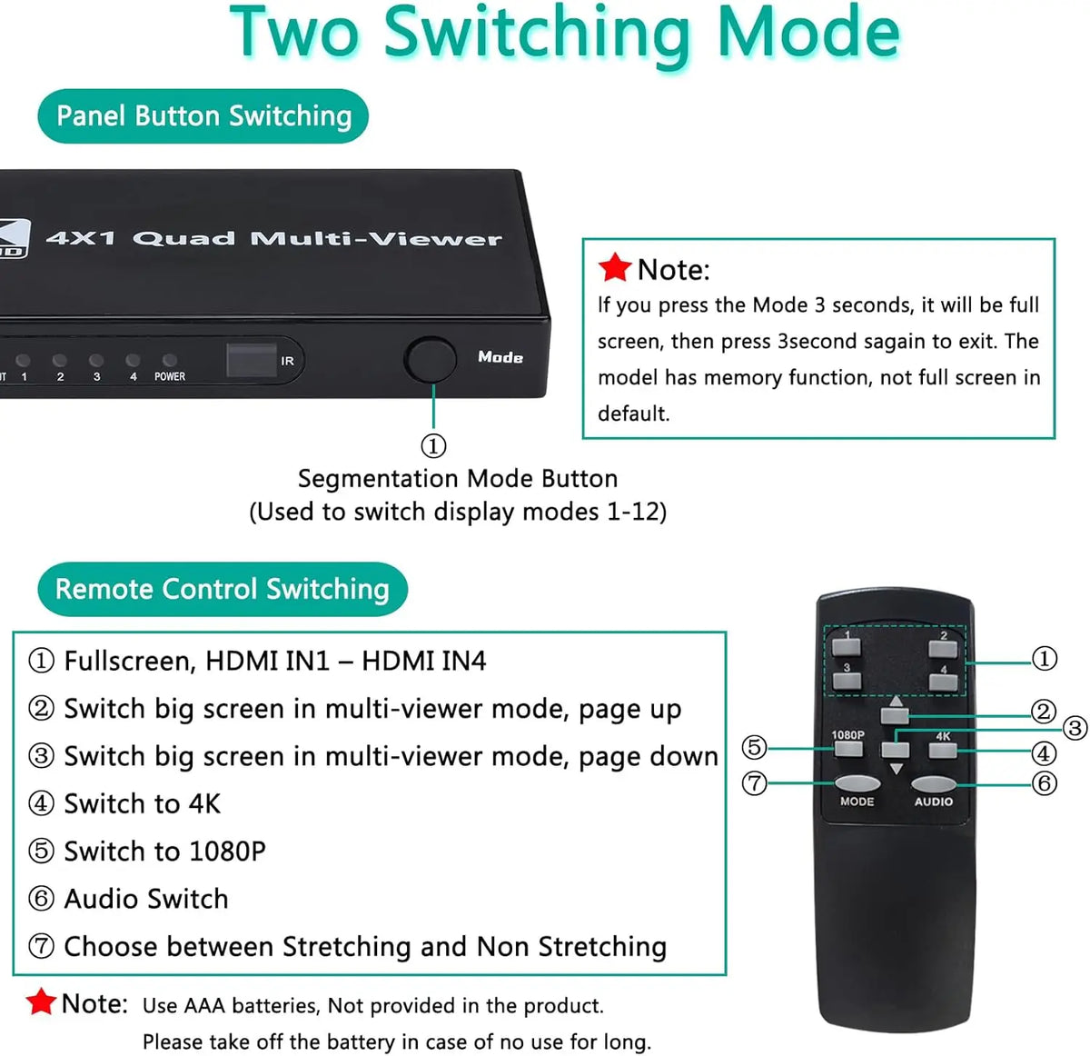 عارض HDMI متعدد بأربعة مداخل - خرج 1080p60