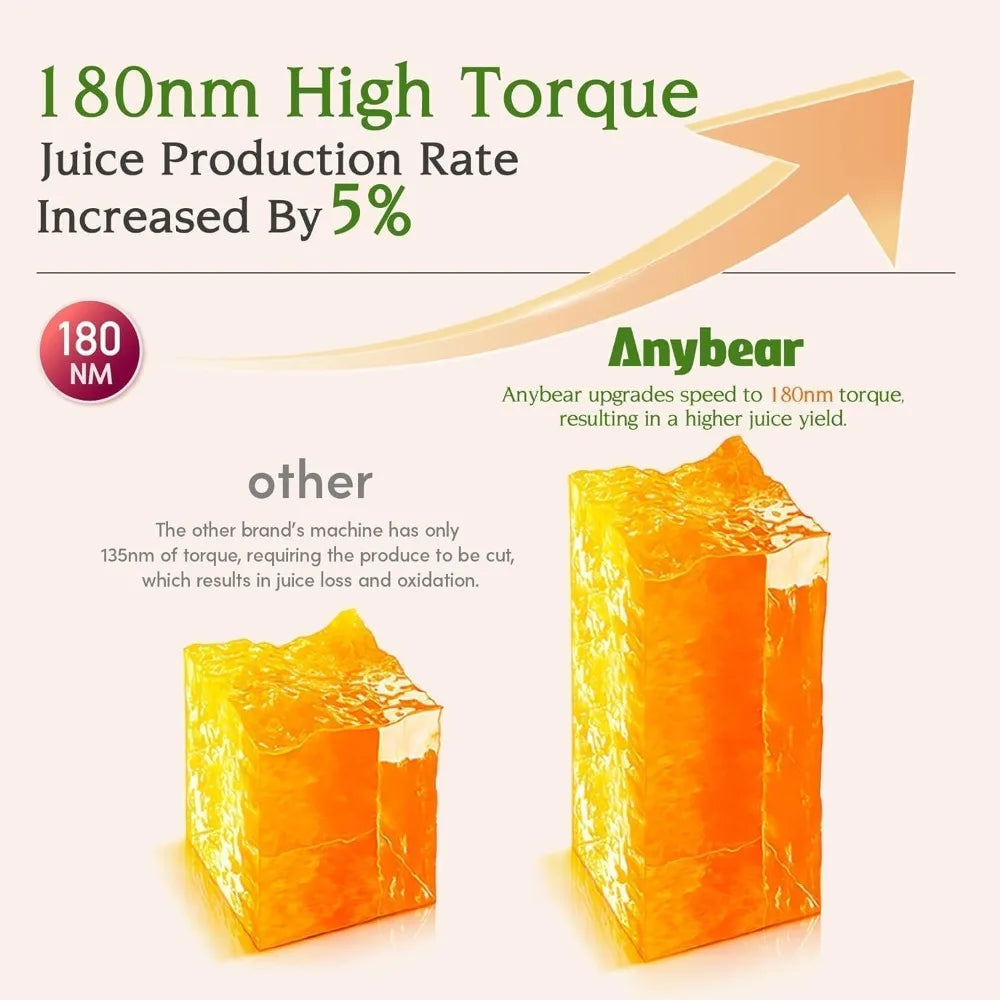 Cold Press Juicer 200W Masticating Slow Juicer with 4.3-Inch Large Feed Chute