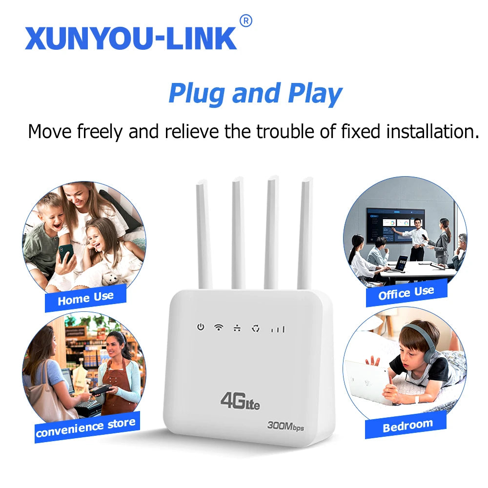 4G LTE WiFi 6 Router 300Mbps SIM Modem for 32 Devices