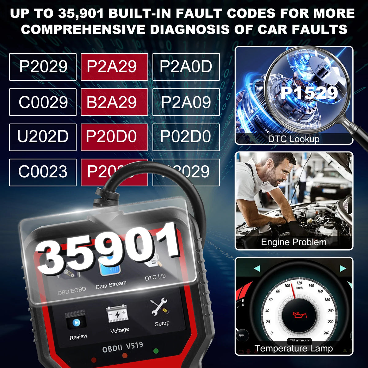 V519 OBD-II Vehicle Diagnostic Scanner