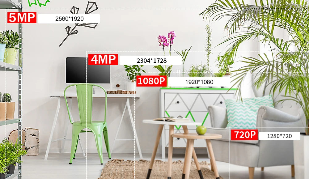 5MP Vollfarb-Nachtsicht CCTV-Kamera IP66 Außen AHD