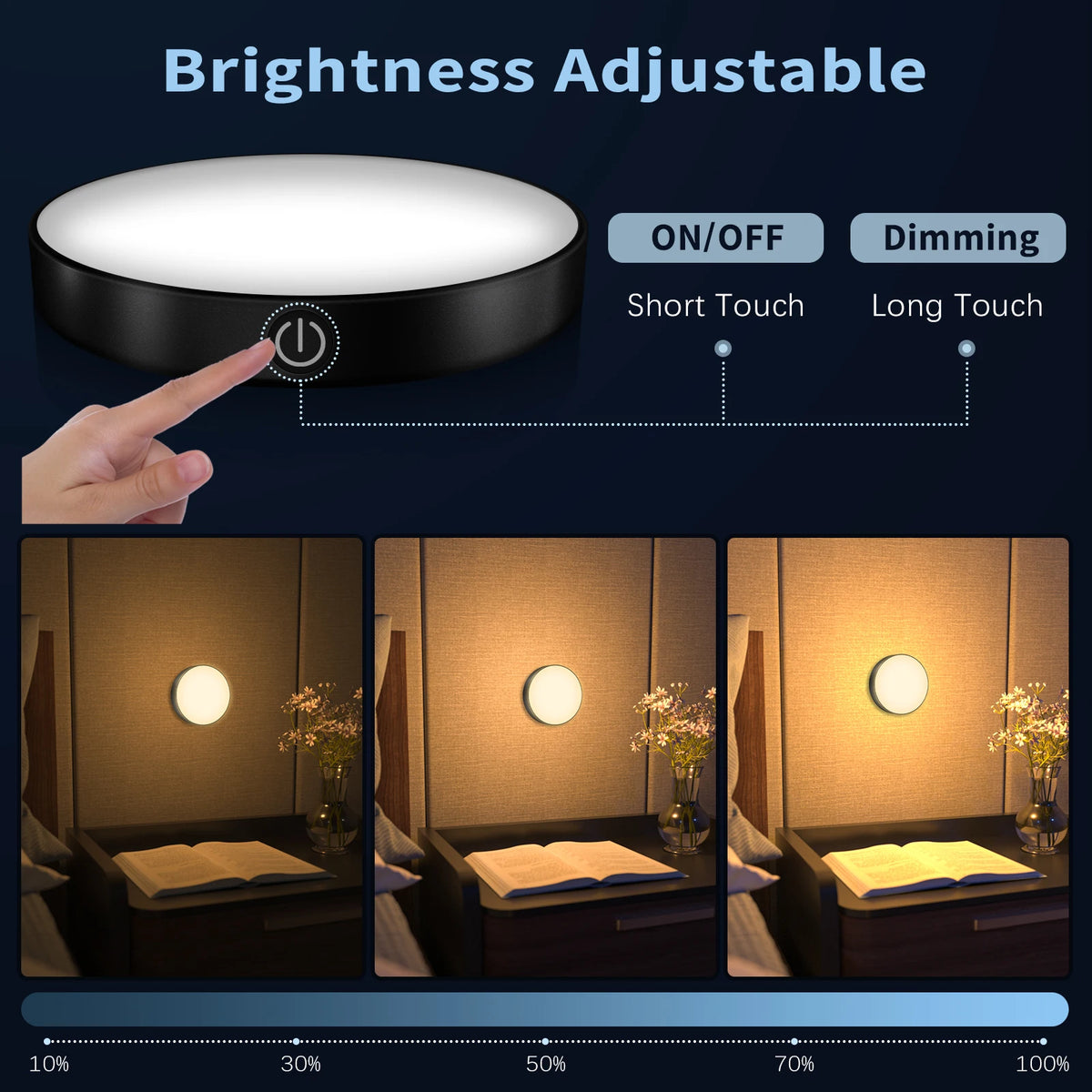 Rechargeable Dimmable Touch Light with Magnetic Back