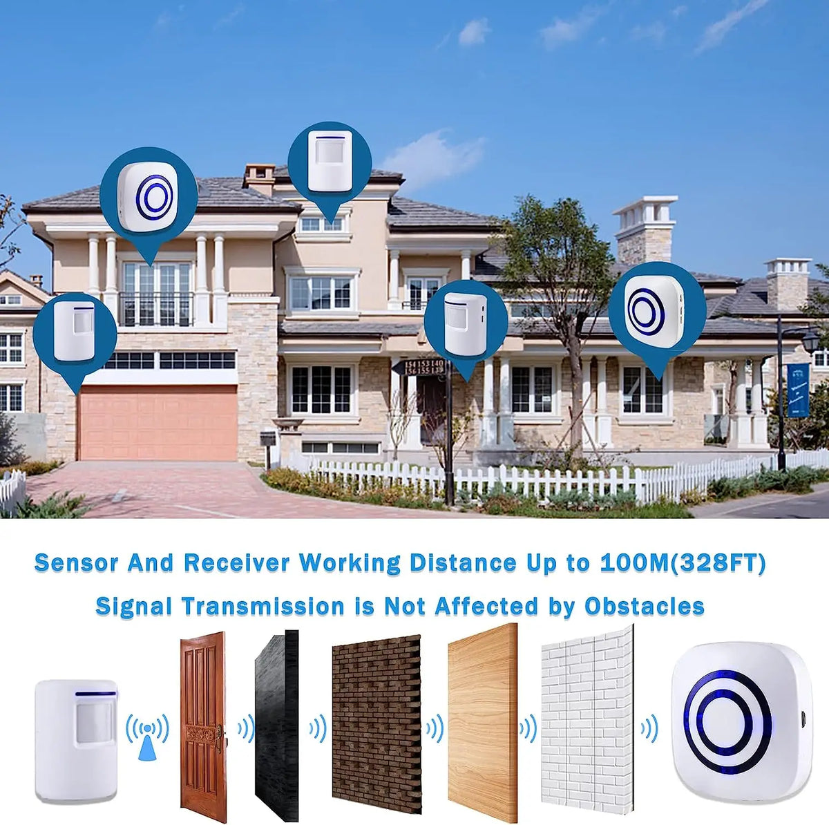 Wireless Motion Entry Chime with Plug-In Receiver