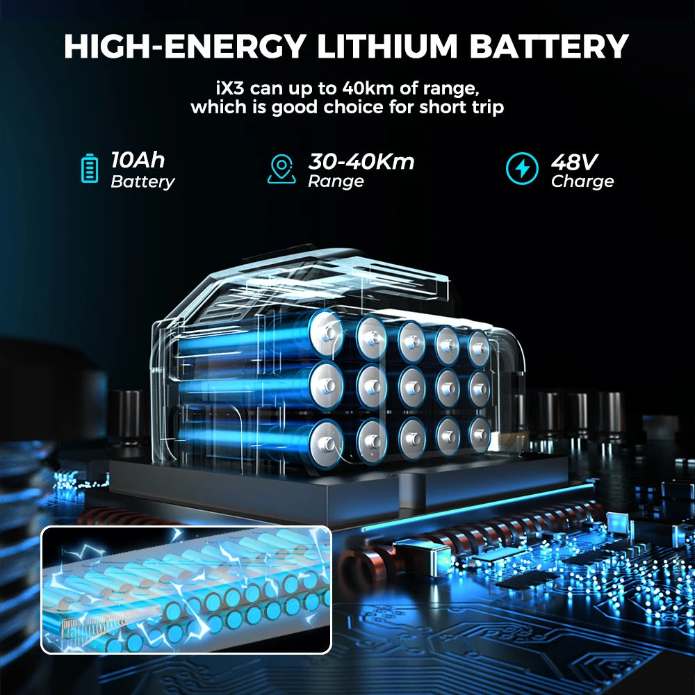 iScooter iX3 Powerful Electric Scooter for Off‑Road and City Riding