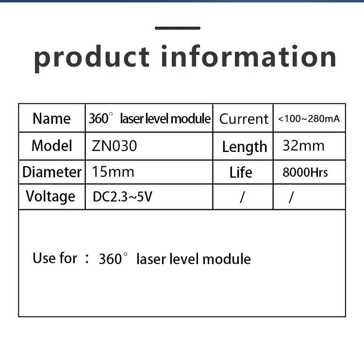 360-Degree Laser Level Module and Optic Options
