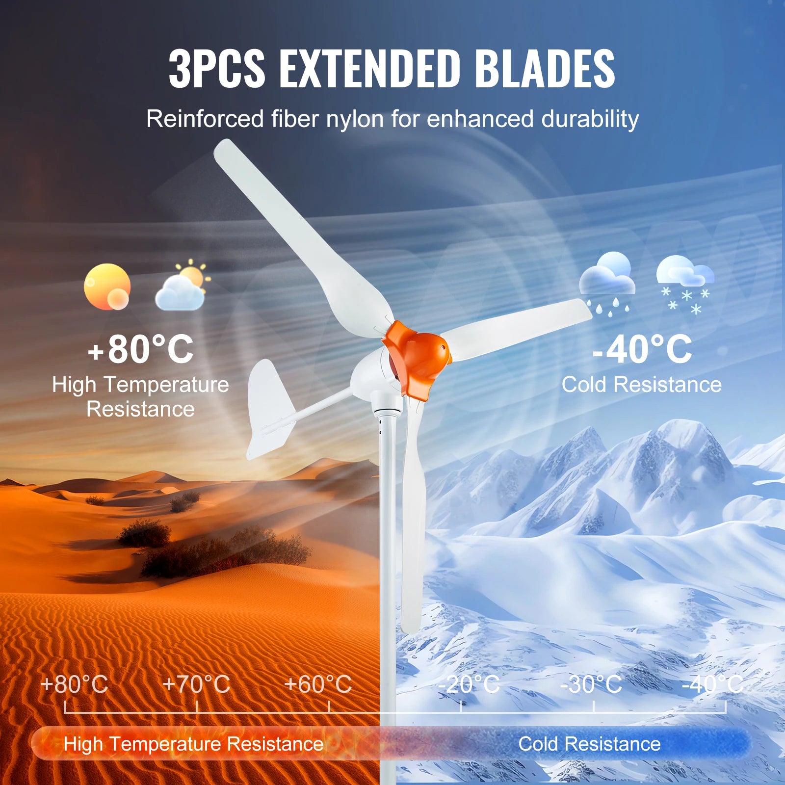 800W 12V Wind Turbine Generator Kit with MPPT Controller