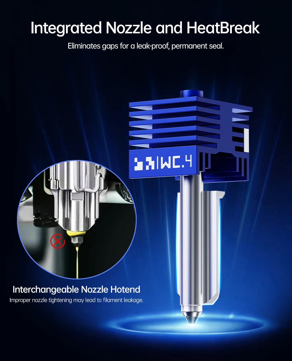 Panda Juicer S-WC Hotend - Fit and Nozzle Options