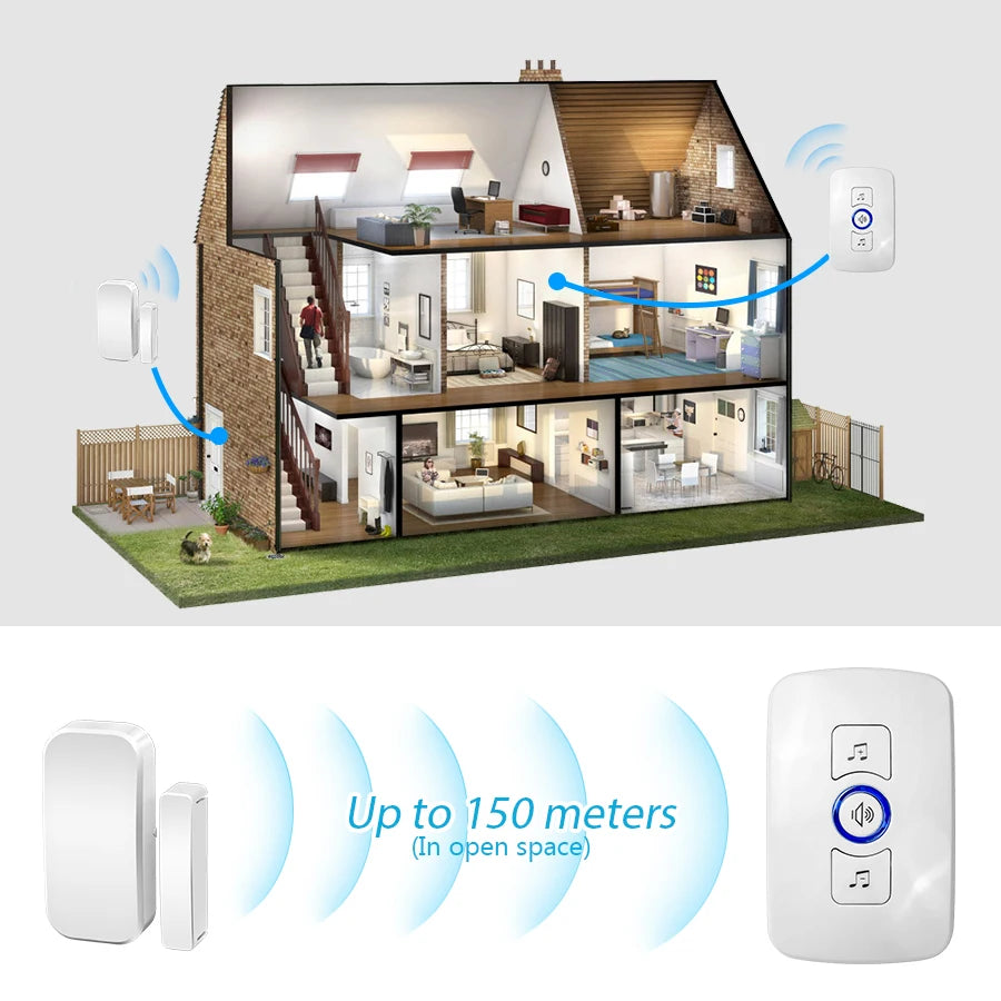 KERUI M525 Wireless Door Chime with 60 Songs and 500ft Range