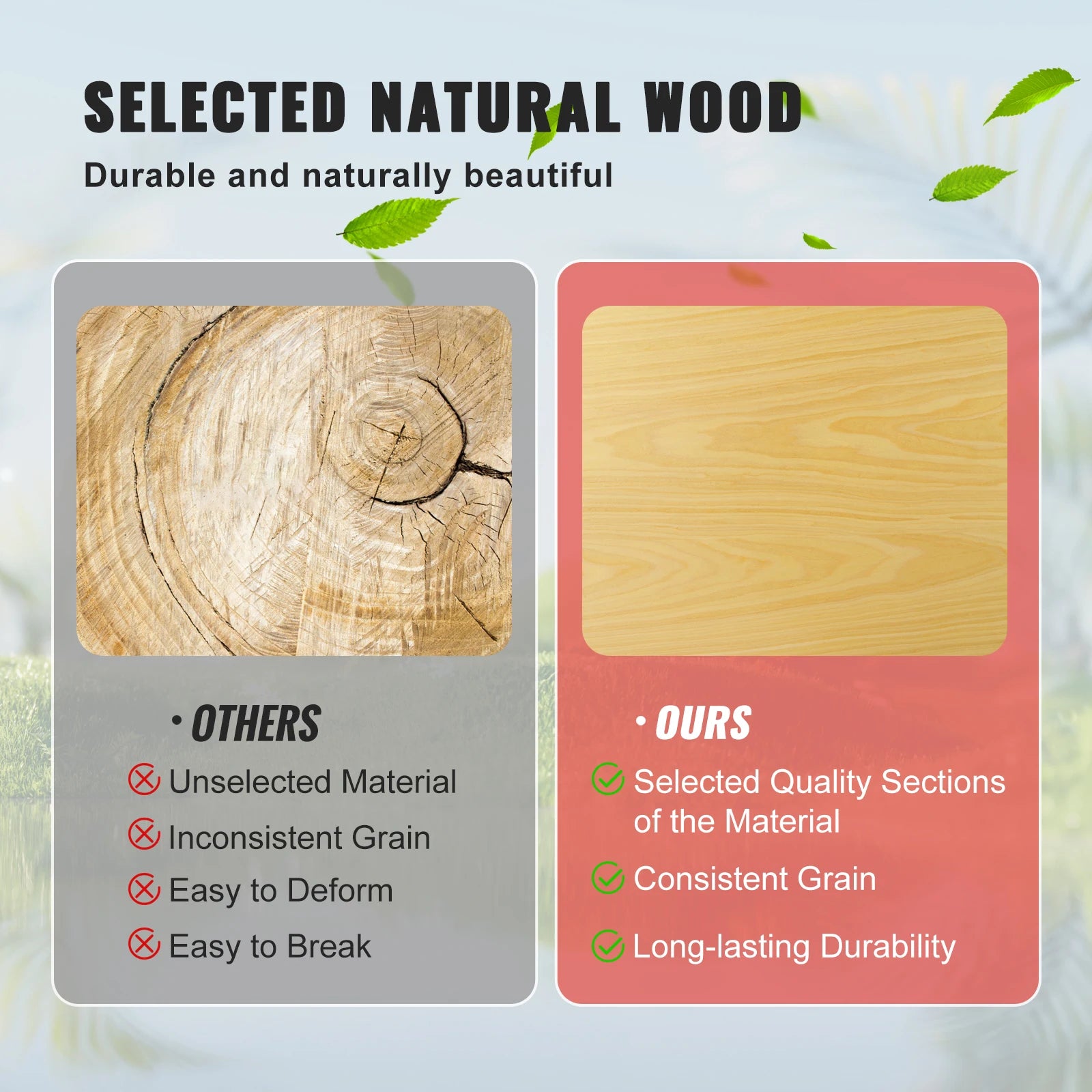Tablero de Escritorio de Madera Maciza de Arce 1.5" de Grosor Capacidad de 330 lb