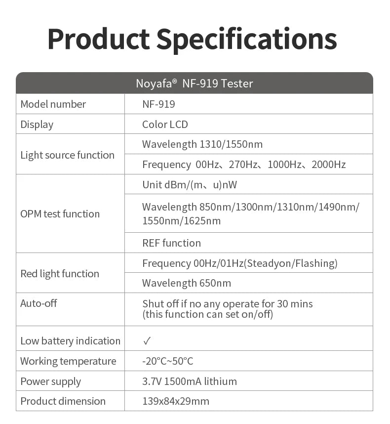 NF-919 Optical Power Meter, Light Source and VFL