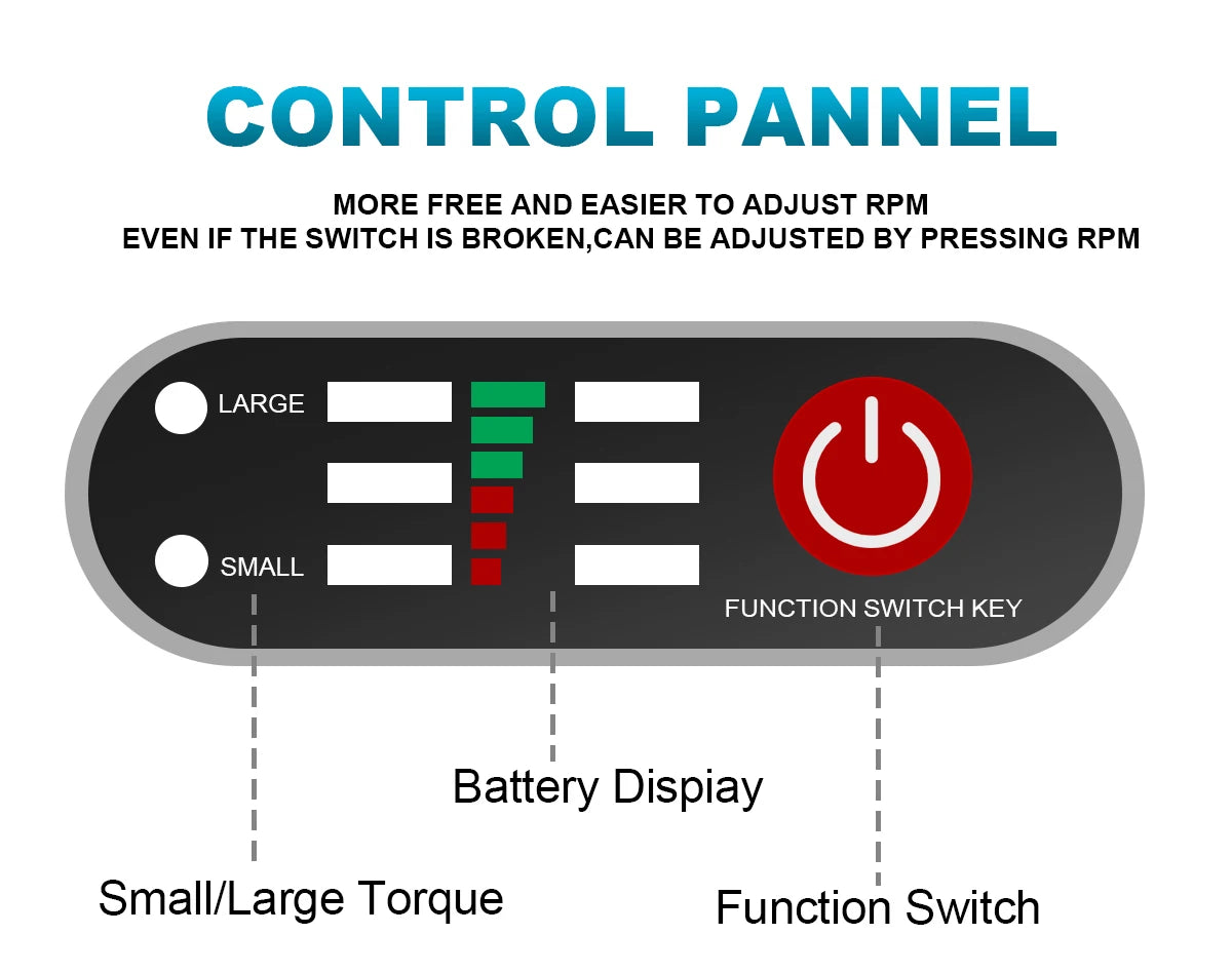 Gisam 520N.M Brushless Electric Impact Wrench for Makita 18V