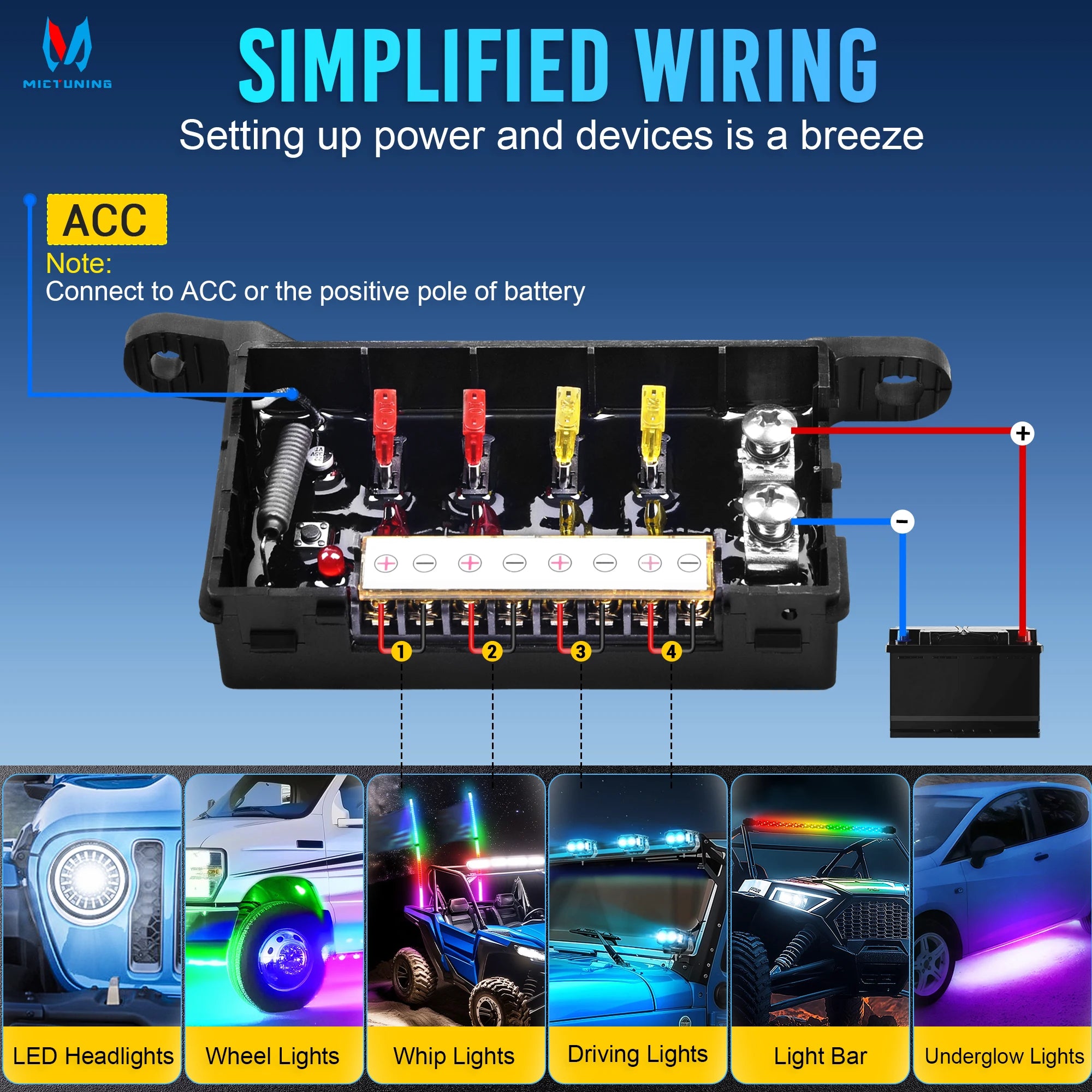 MICTUNING BB40 4-Gang/6-Gang Wireless Switch Panel, 164FT Control Range Auxiliary ON-OFF Relay Circuit Box AAA Batteries for Car