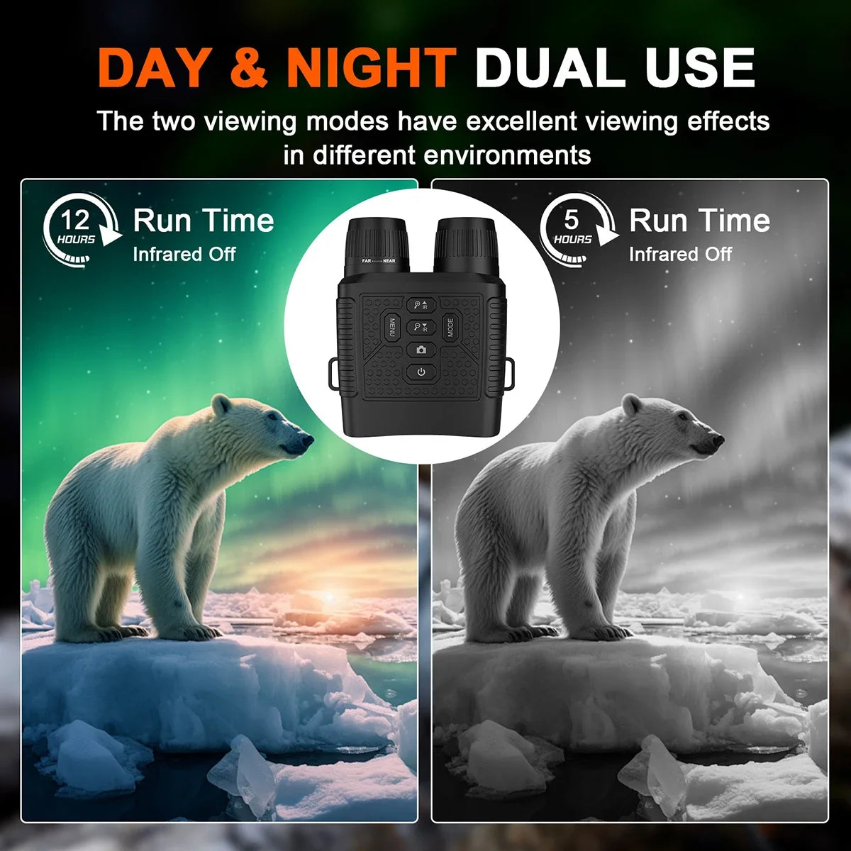 Digital Night-Vision Binoculars with Infrared Light