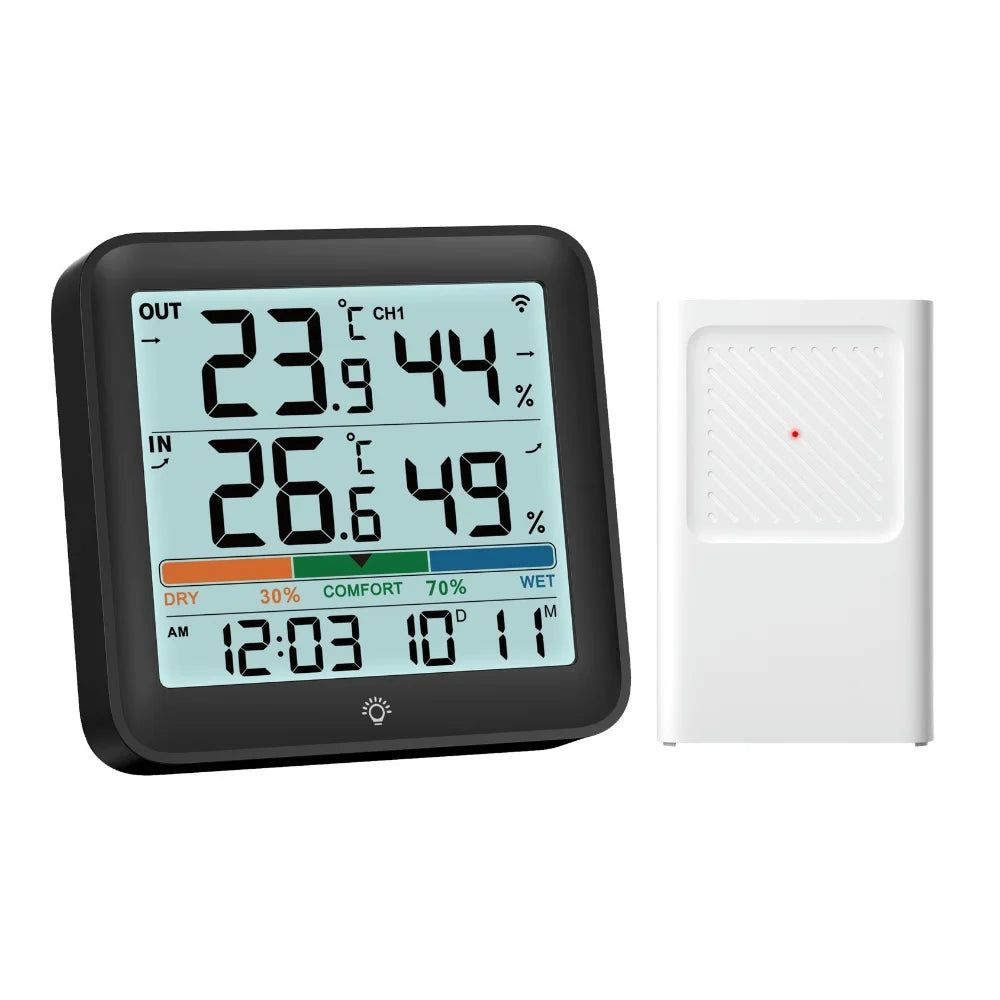 Indoor and Remote-Sensor Temperature Humidity Display