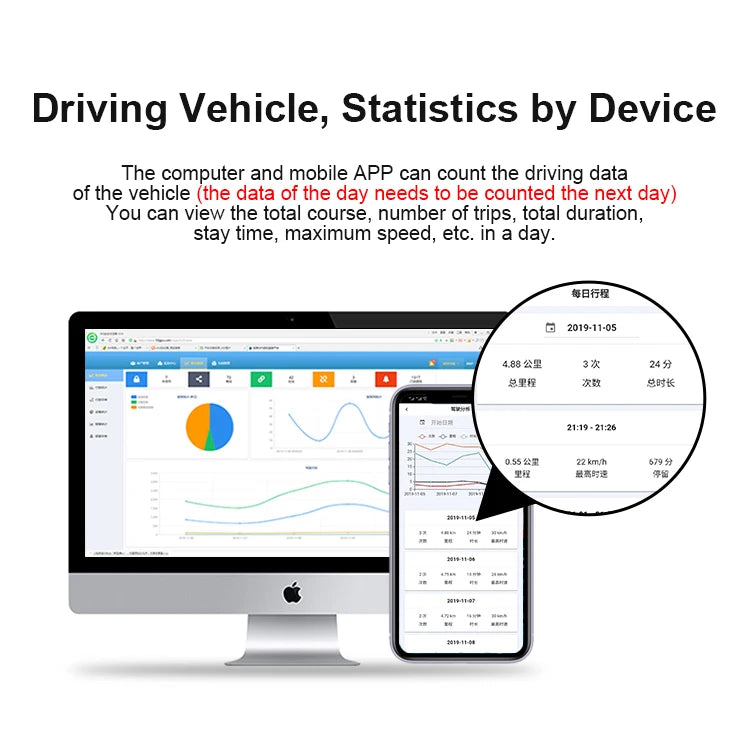 ODBII GPS Tracker TrackerKing DK22 2G For Car real-time Easy installation Plug & Play with Geo-fence