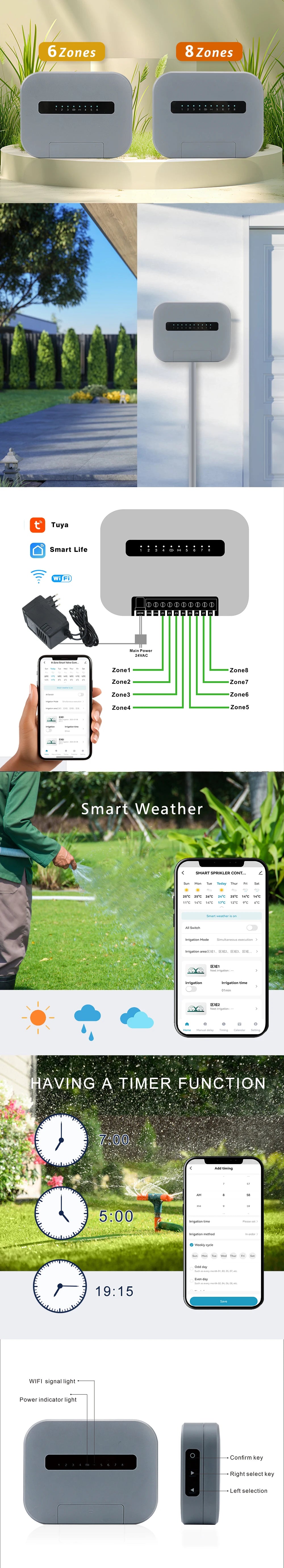 Six- or Eight-Zone Wi-Fi Irrigation Controller