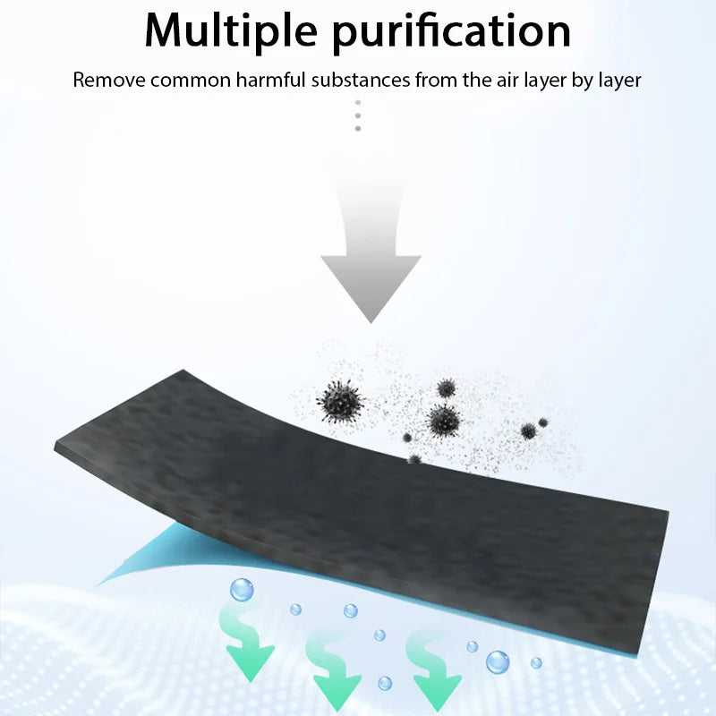 Udskiftnings HEPA-luftfilter til Xiaomi Mi Air Purifier 1/2/3-serien