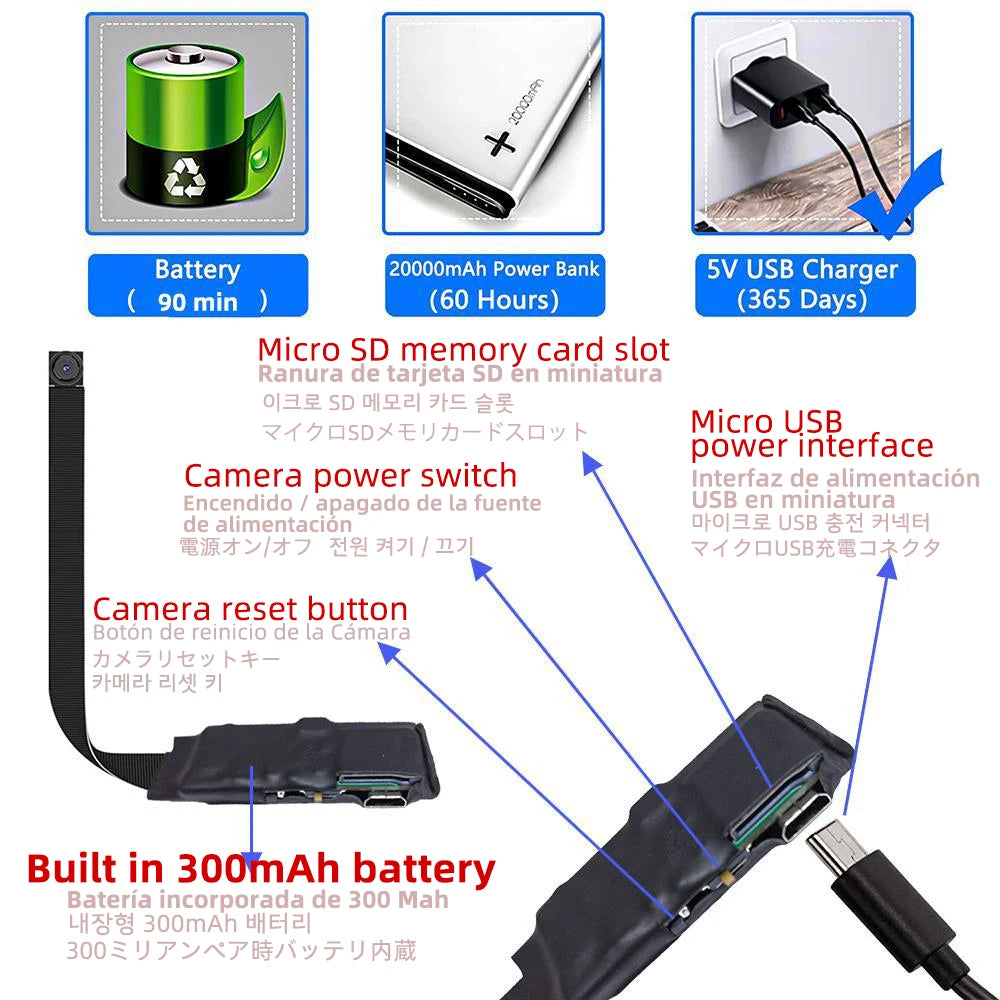 Mini WiFi kamera 1080P HD bezdrôtový videorekordér s diaľkovým náhľadom