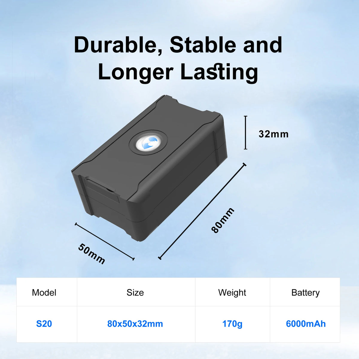 Wireless GPS Tracker for Car with Real-Time Alerts