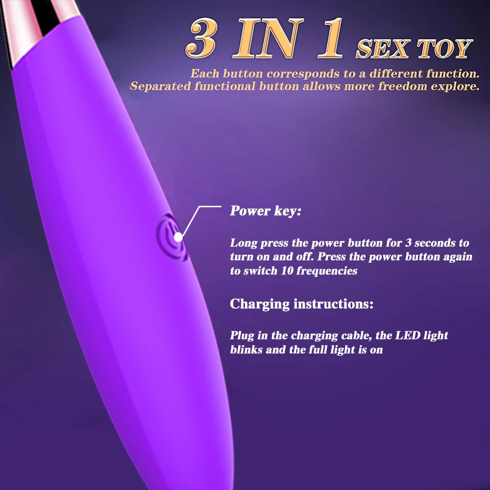 Powerful G Spot Finger Dildo Vibrator for Women Nipple Clitoris Stimulator Fast Orgasm Adults Goods Sex Toys for Beginners 