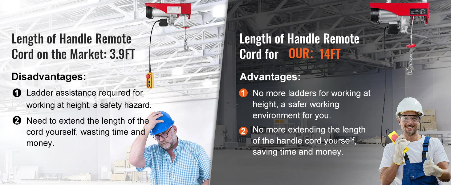SucceBuy 200-800kg Electric Hoist with Wired/Wireless Remote Control Lifting Crane Cable Hoist Winch for Boat Garage Elevator