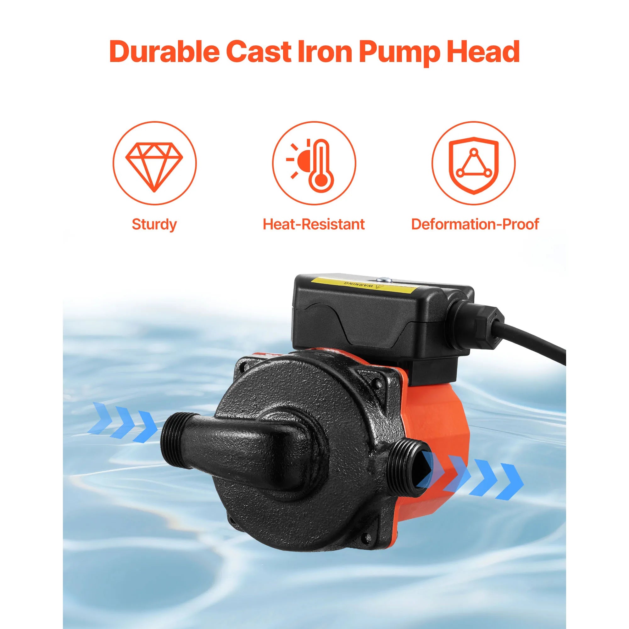 SucceBuy Hot Water Recirculating Pump 10 GPM 3 Speed Control 0.13 HP 110-120V NPT 3/4 to 1/2 Adapter Stainless Steel/Cast Iron