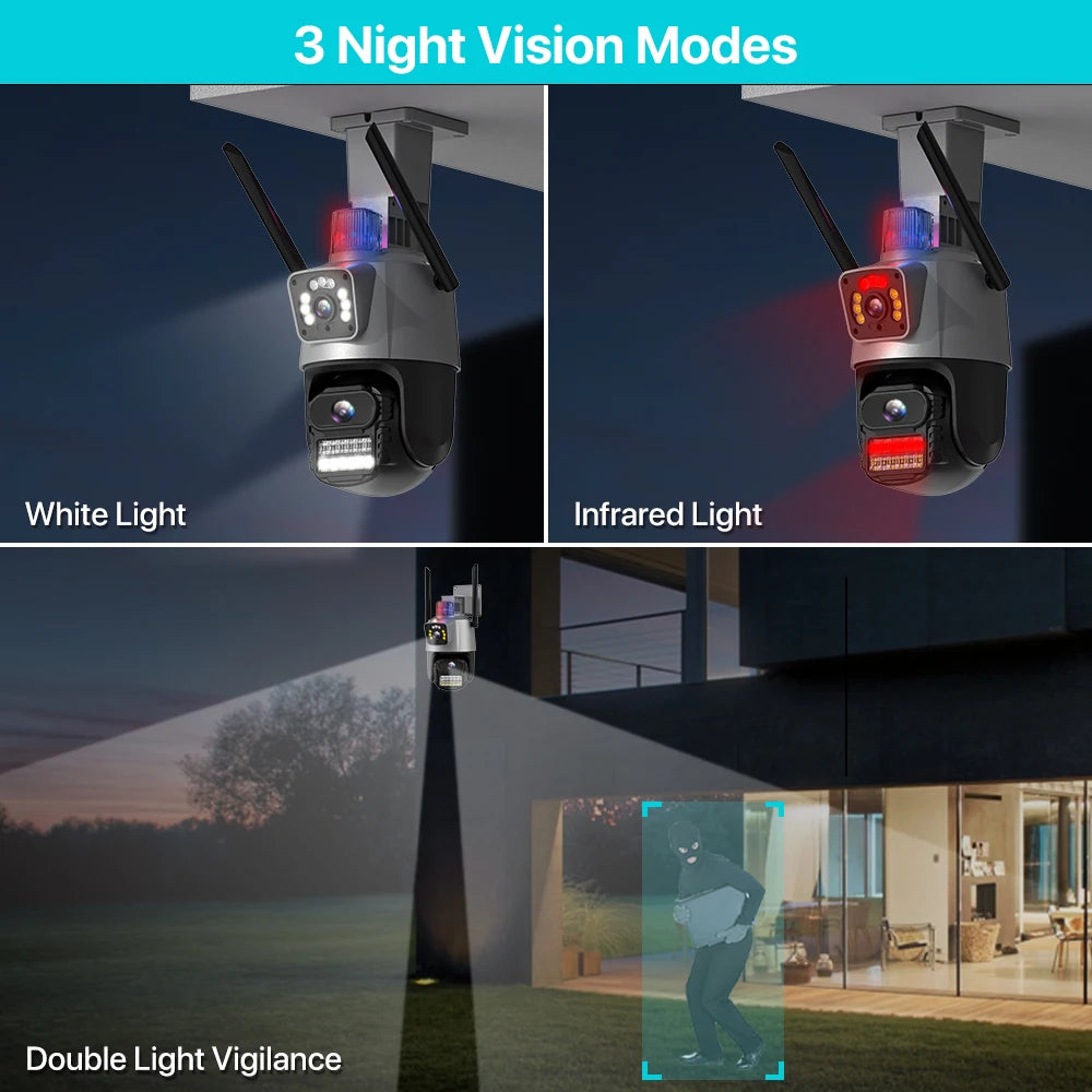 Caméra panoramique et inclinable WiFi à double objectif
