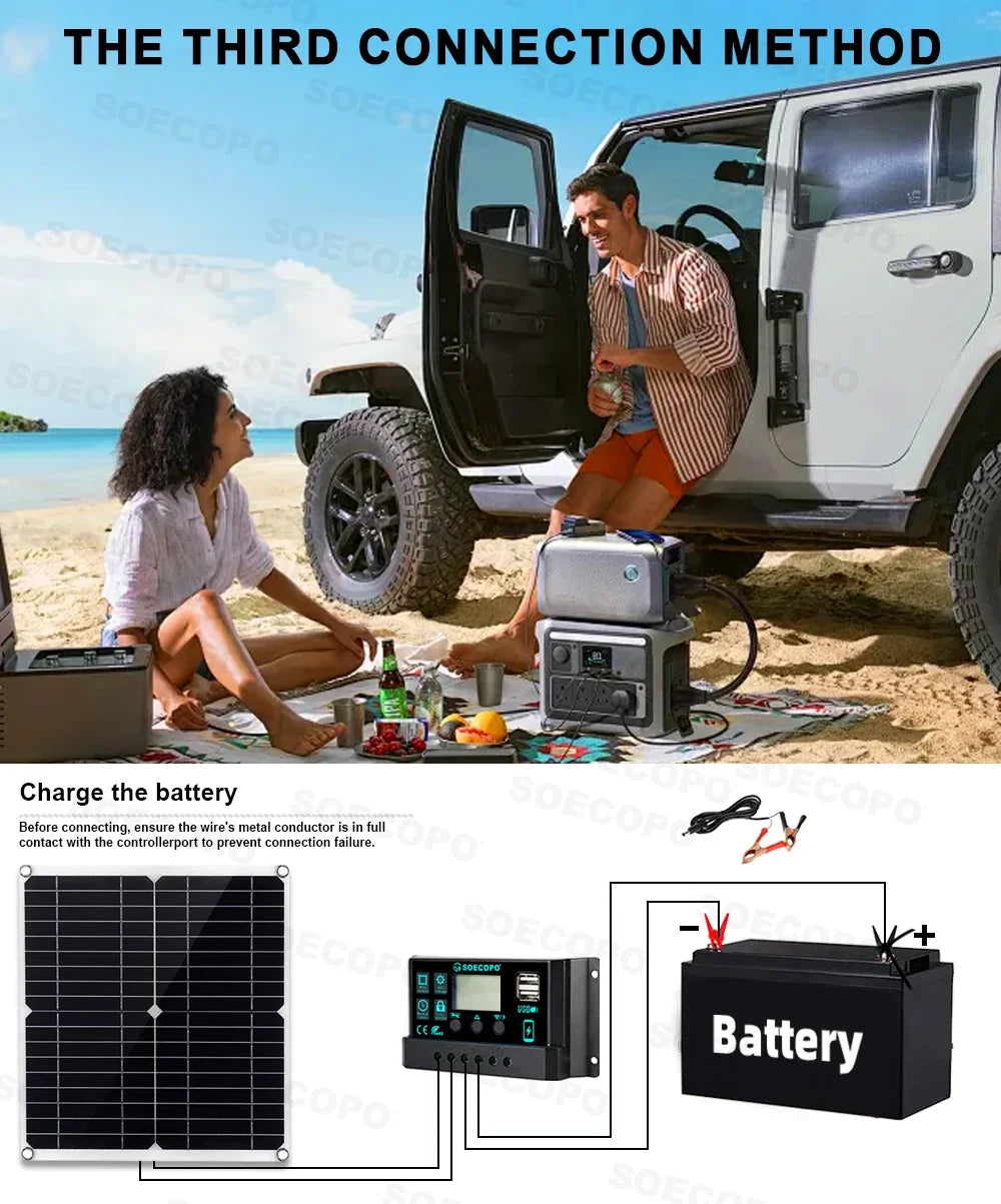 SOECOPO 7000W Solar Power Kit with 100A Controller & 300W Panel Inverter 12V to 110V/220V for Home/Camping/RV/Emergency Backup
