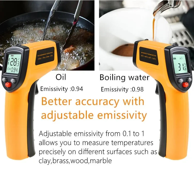 Infrared Surface Thermometer - Range Options