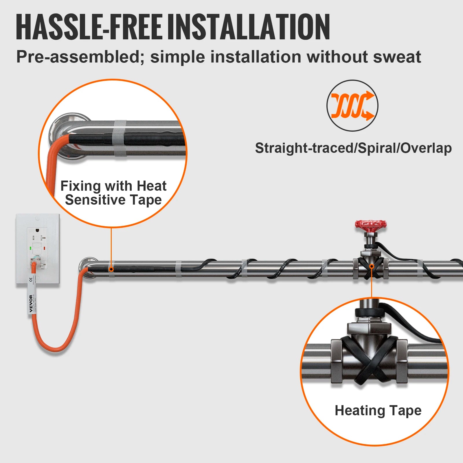 Self-Regulating Pipe Heating Cable for Freeze Protection 24–120ft